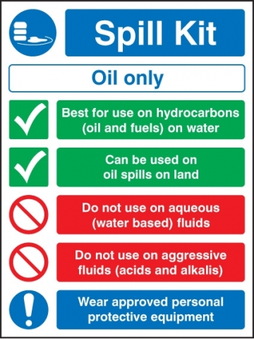 Oil Only