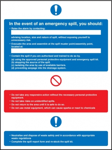 Spill Kit Sign
