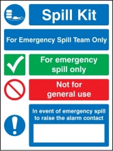 For Emergency Spill Team Only