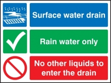 Drain Sign